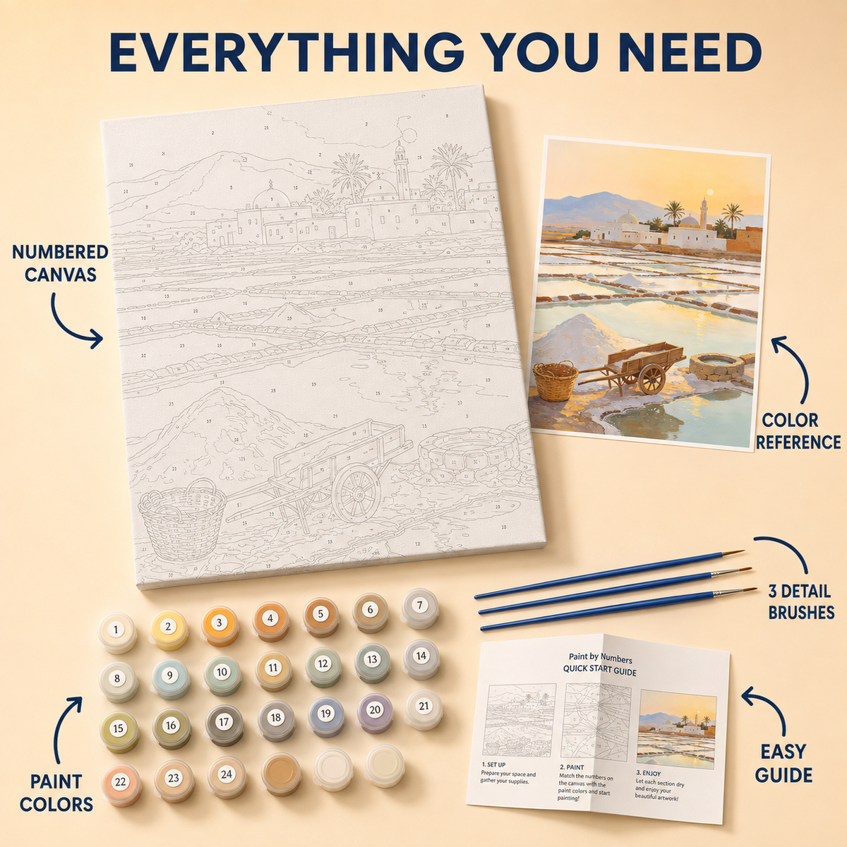 White Village by the Salt Flats numbered canvas and kit details