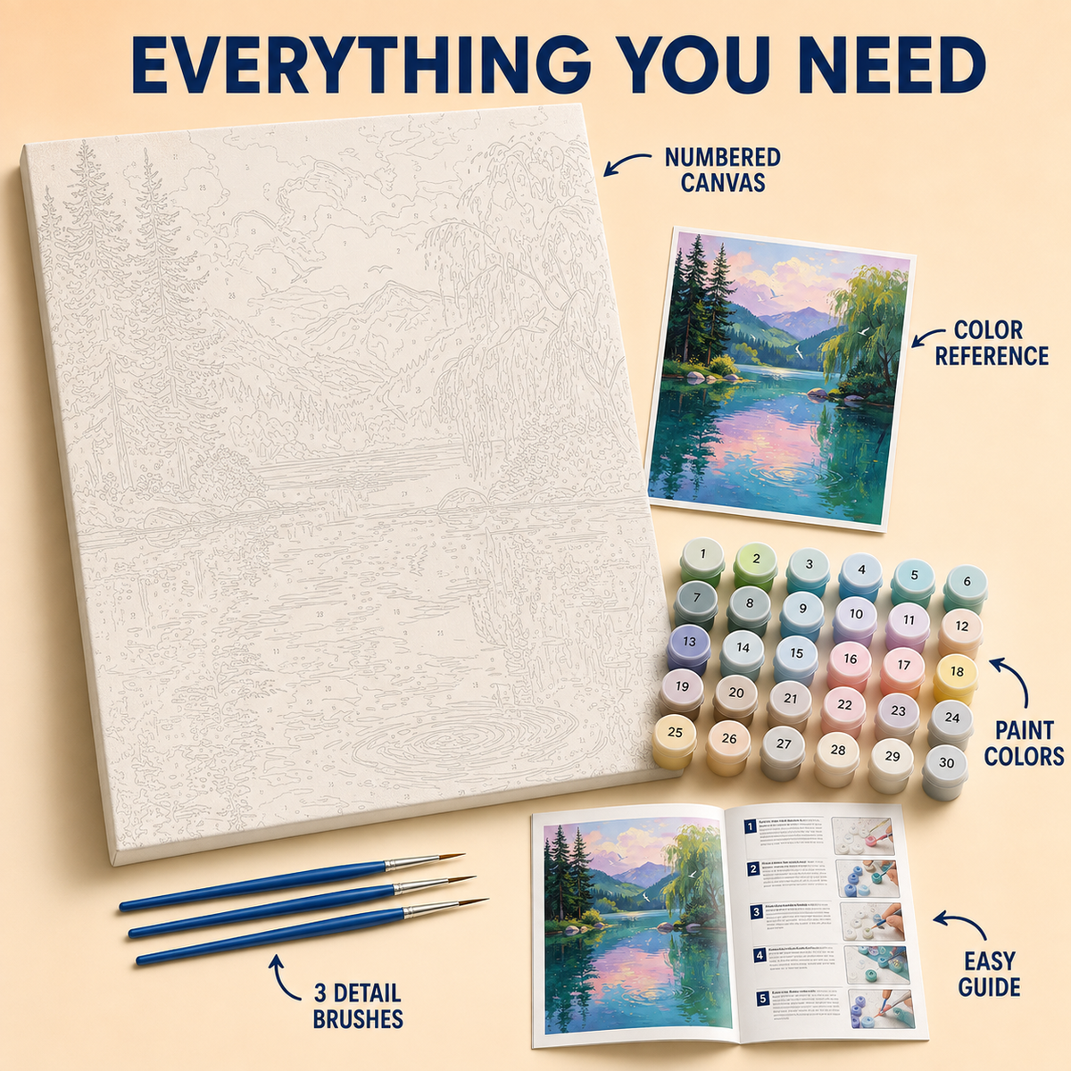 Enchanted Forest Lake numbered canvas and kit details