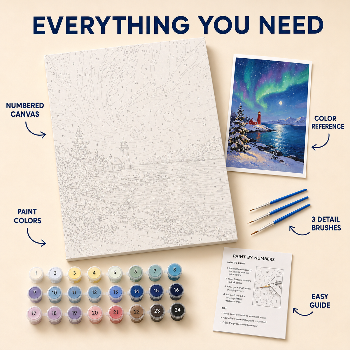 Aurora Christmas Lighthouse numbered canvas and kit details