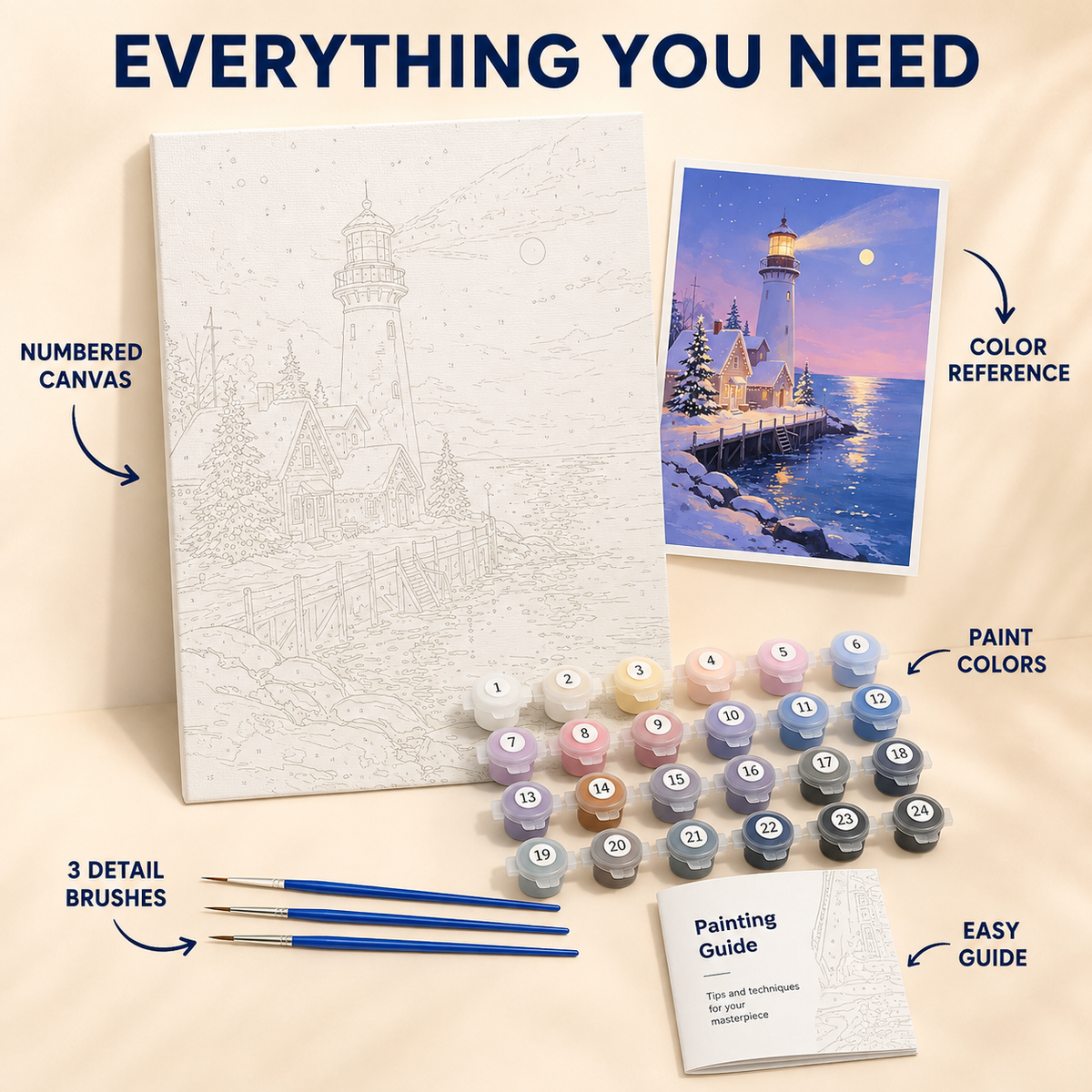 Christmas Moonlight Lighthouse numbered canvas and kit details