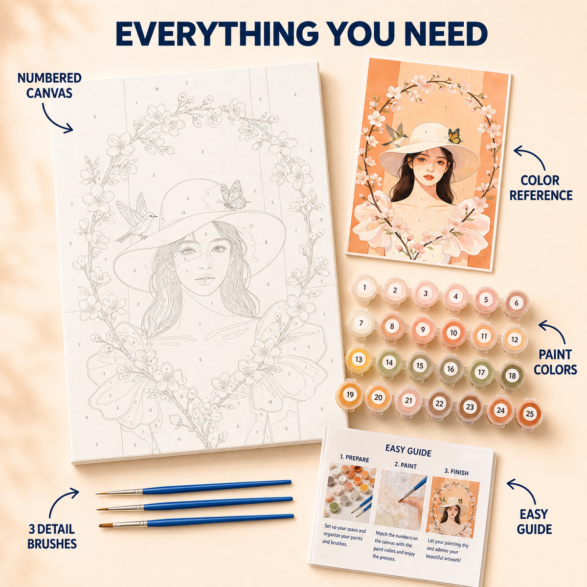 Spring Flower Crown Girl numbered canvas and kit contents