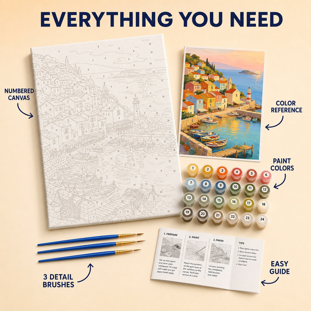 Colorful Harbor Lighthouse paint by numbers kit with numbered canvas, paints, brushes and guide