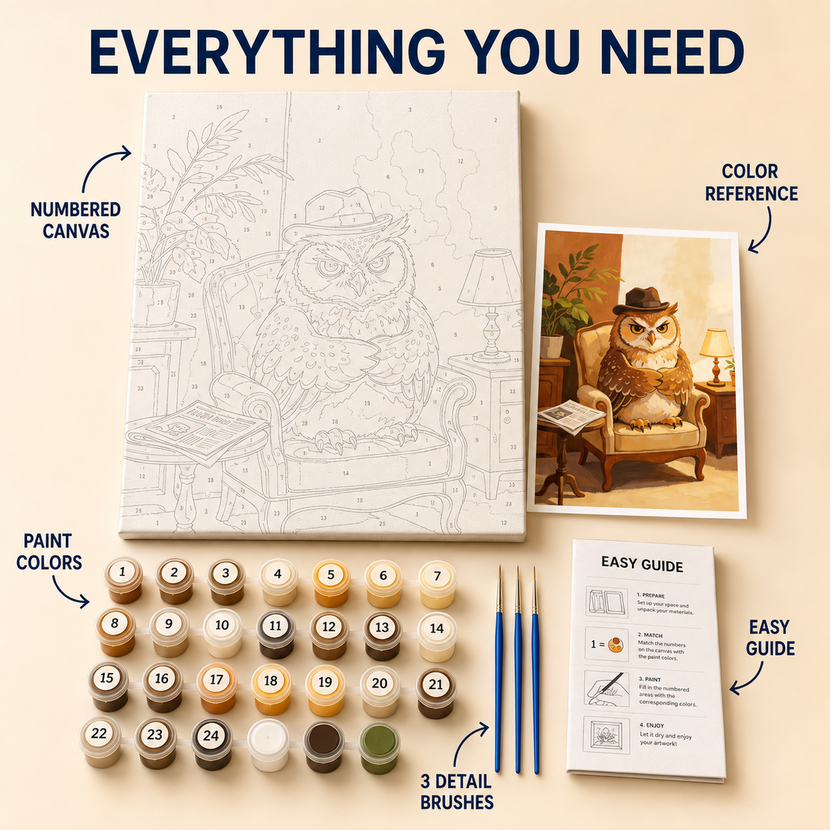Gentleman owl paint by numbers kit contents