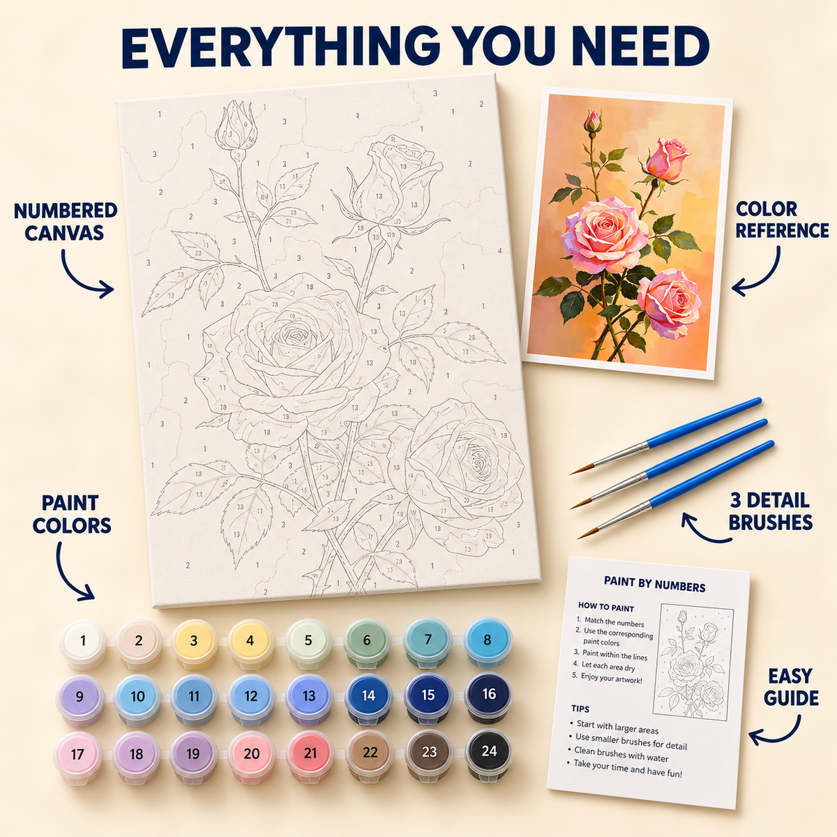 Blushing Roses paint by numbers kit with numbered canvas, 24 colors, brushes and guide