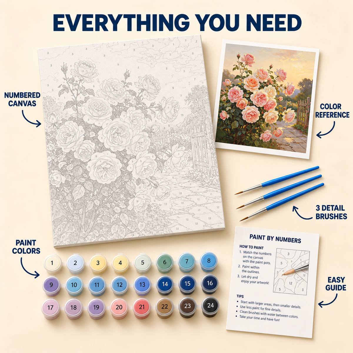 Sunlit Rose Path paint by numbers kit with numbered canvas, 24 colors, brushes and guide