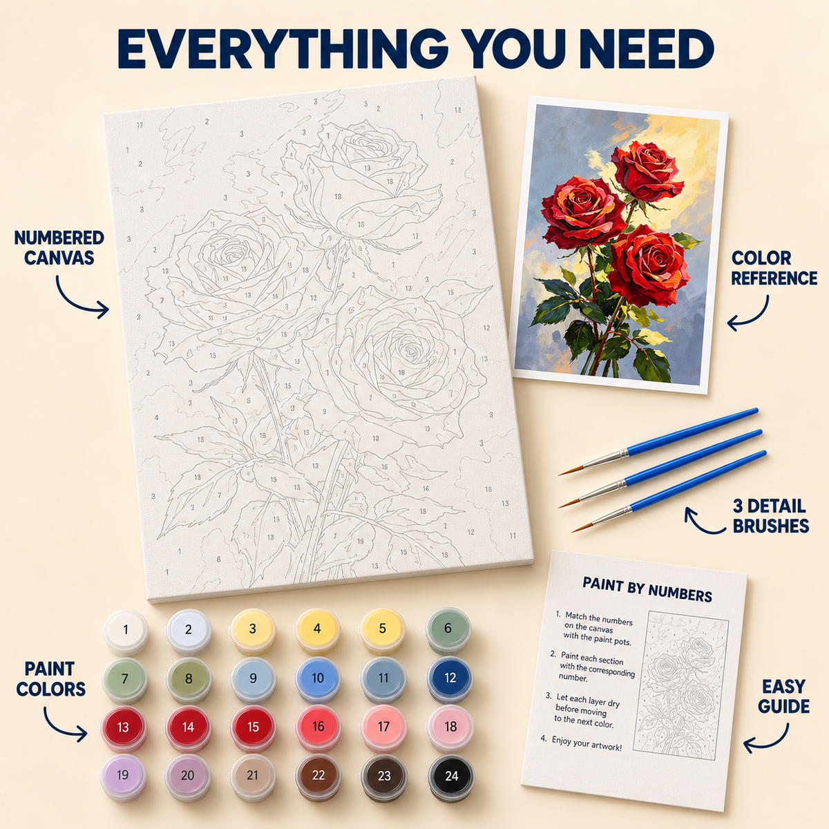Crimson Roses paint by numbers kit with numbered canvas, 24 colors, brushes and guide