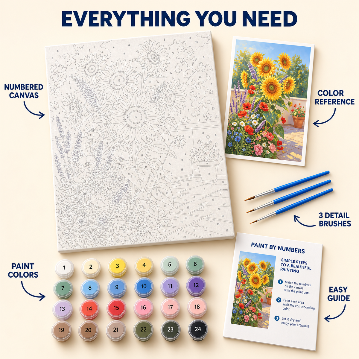 Sunflower Garden paint by numbers kit with numbered canvas, 24 colors, brushes and guide
