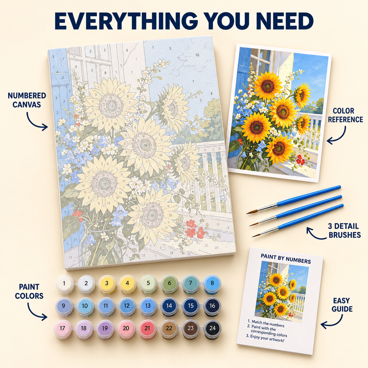Sunlit Sunflowers paint by numbers kit with numbered canvas, 24 colors, brushes and guide
