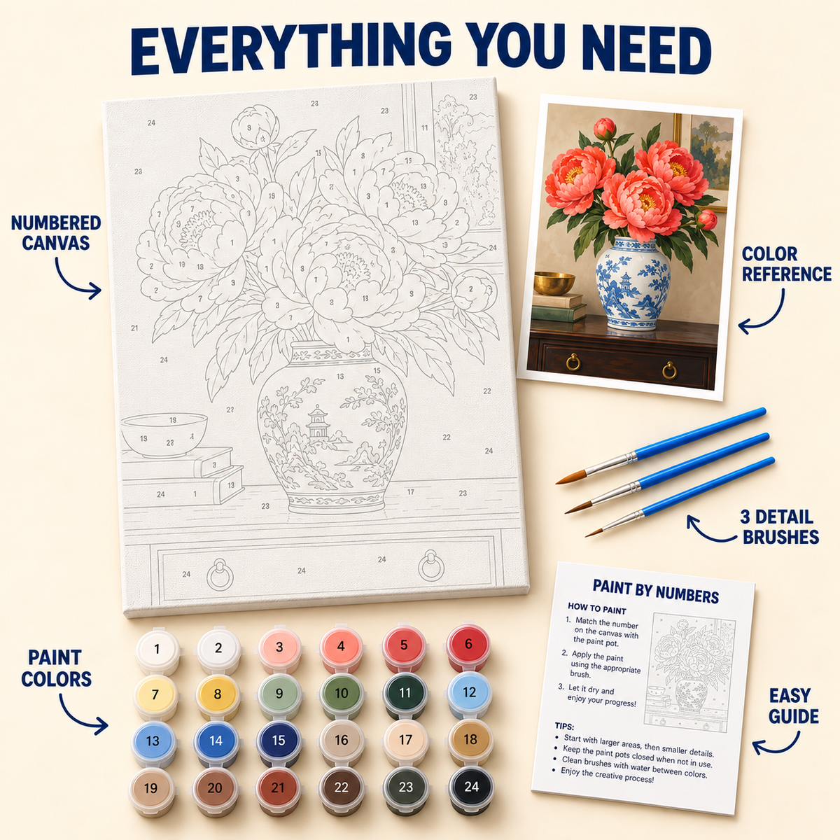 Porcelain Peonies paint by numbers kit with numbered canvas, 24 colors, brushes and guide
