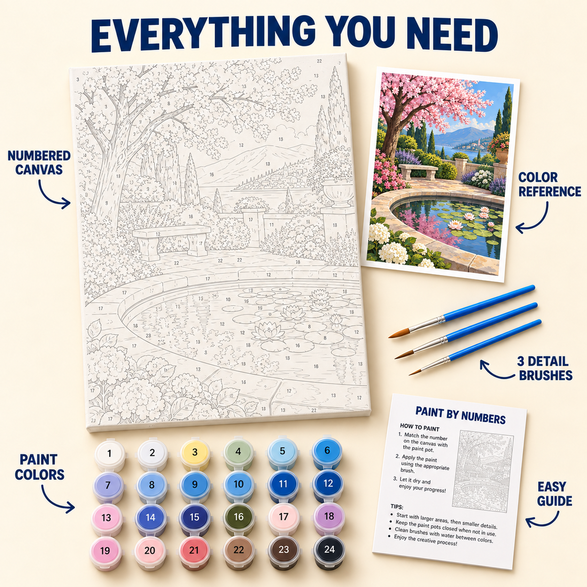 Cherry Blossom Pond paint by numbers kit with numbered canvas, 24 colors, brushes and guide