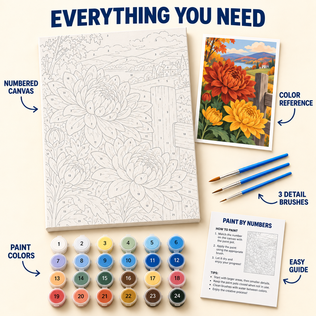Autumn Chrysanthemums paint by numbers kit with numbered canvas, 24 colors, brushes and guide
