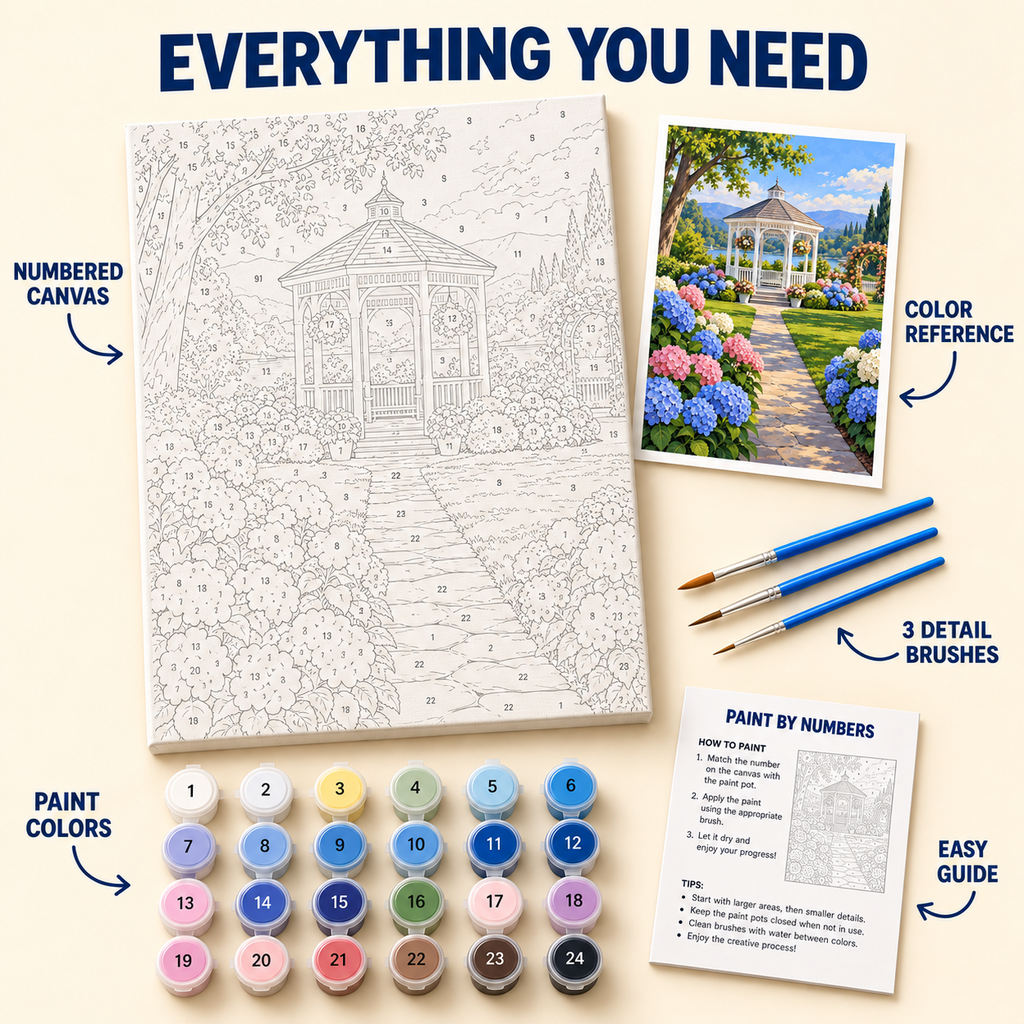 Hydrangea Gazebo paint by numbers kit with numbered canvas, 24 colors, brushes and guide