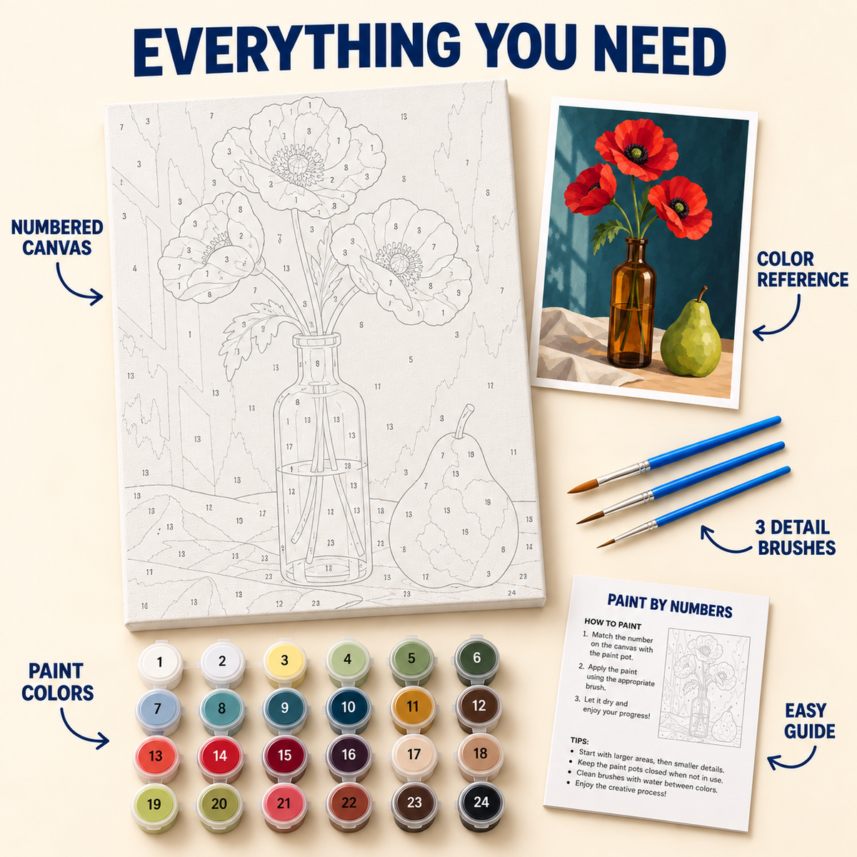 Poppies and Pear paint by numbers kit with numbered canvas, 24 colors, brushes and guide