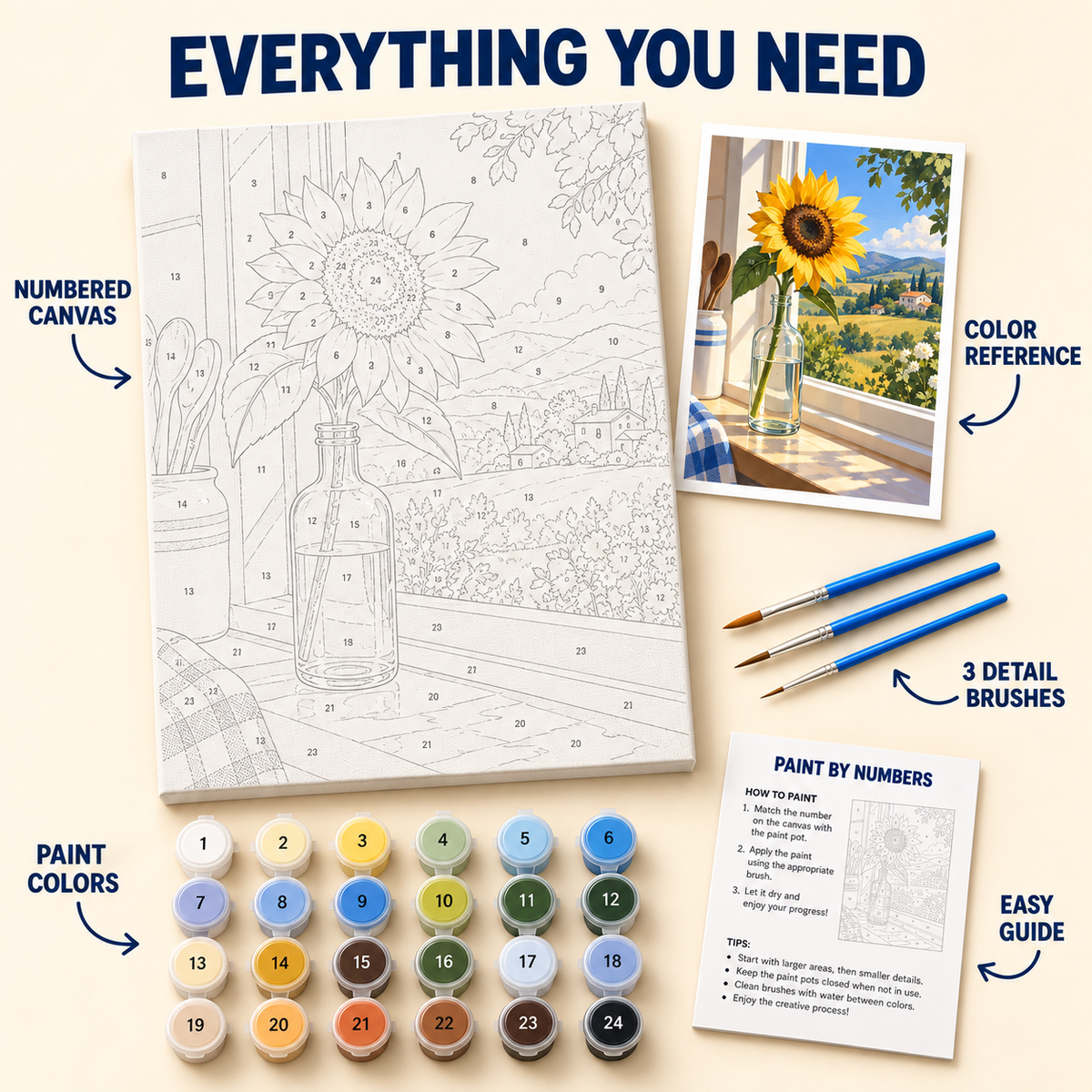 Tuscan Sunflower paint by numbers kit with numbered canvas, 24 colors, brushes and guide