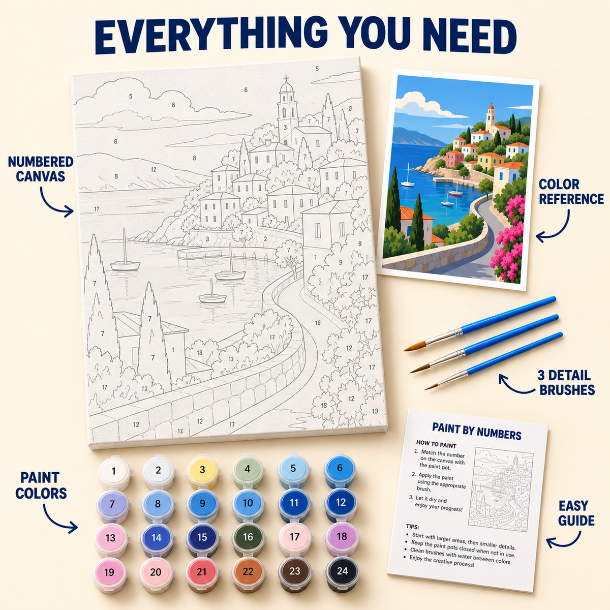 Coastal Village paint by numbers kit with numbered canvas, 24 colors, brushes and guide