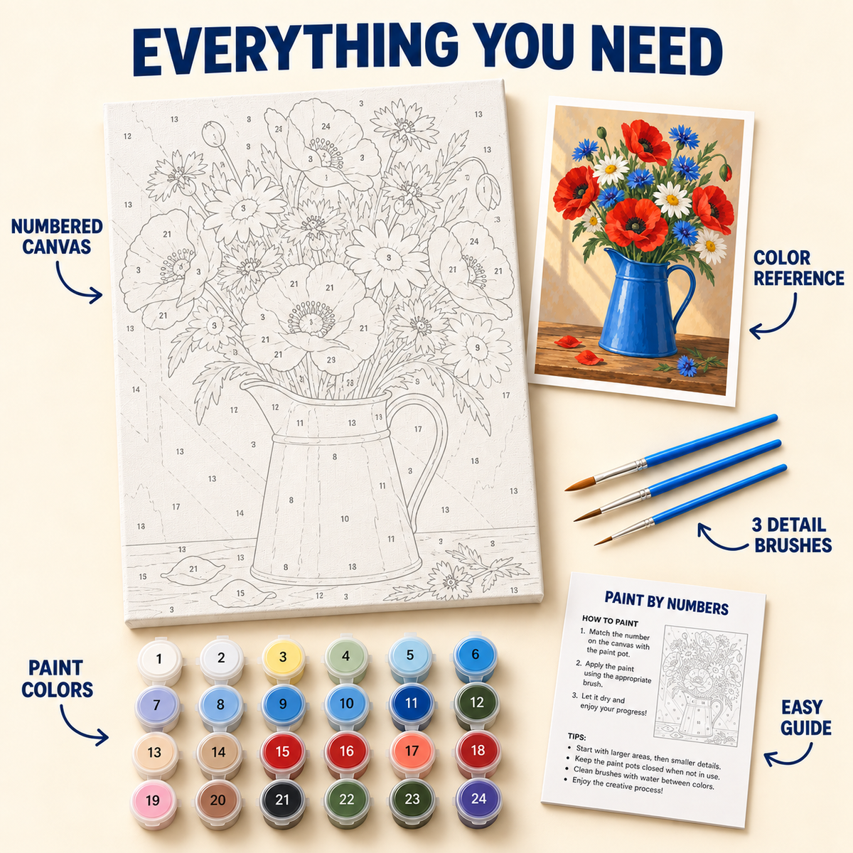Poppy Meadow Pitcher paint by numbers kit with numbered canvas, 24 colors, brushes and guide