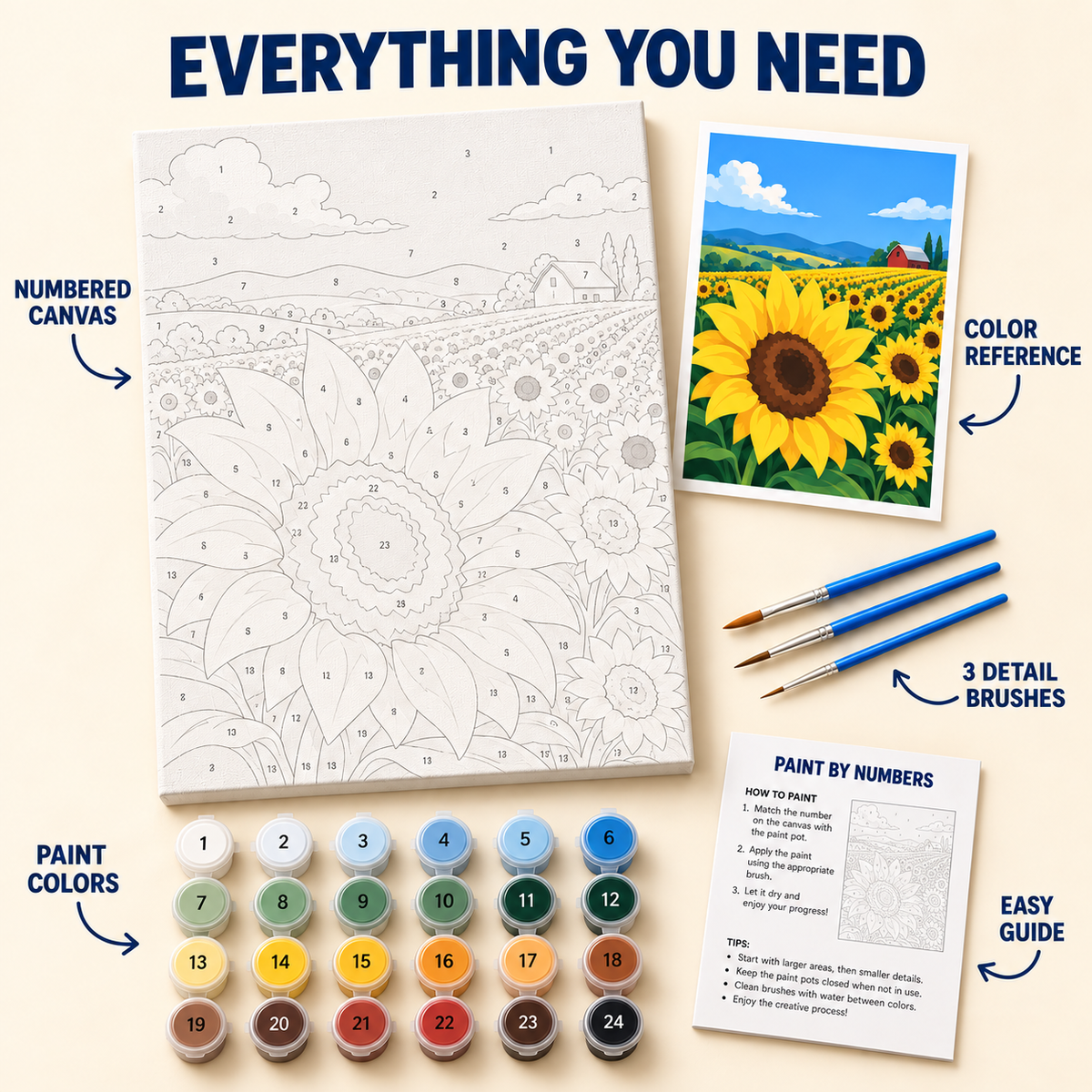 Sunny Sunflower Field paint by numbers kit with numbered canvas, 24 colors, brushes and guide