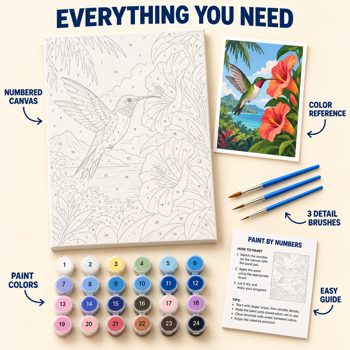 Hummingbird Hibiscus paint by numbers kit with numbered canvas, 24 colors, brushes and guide