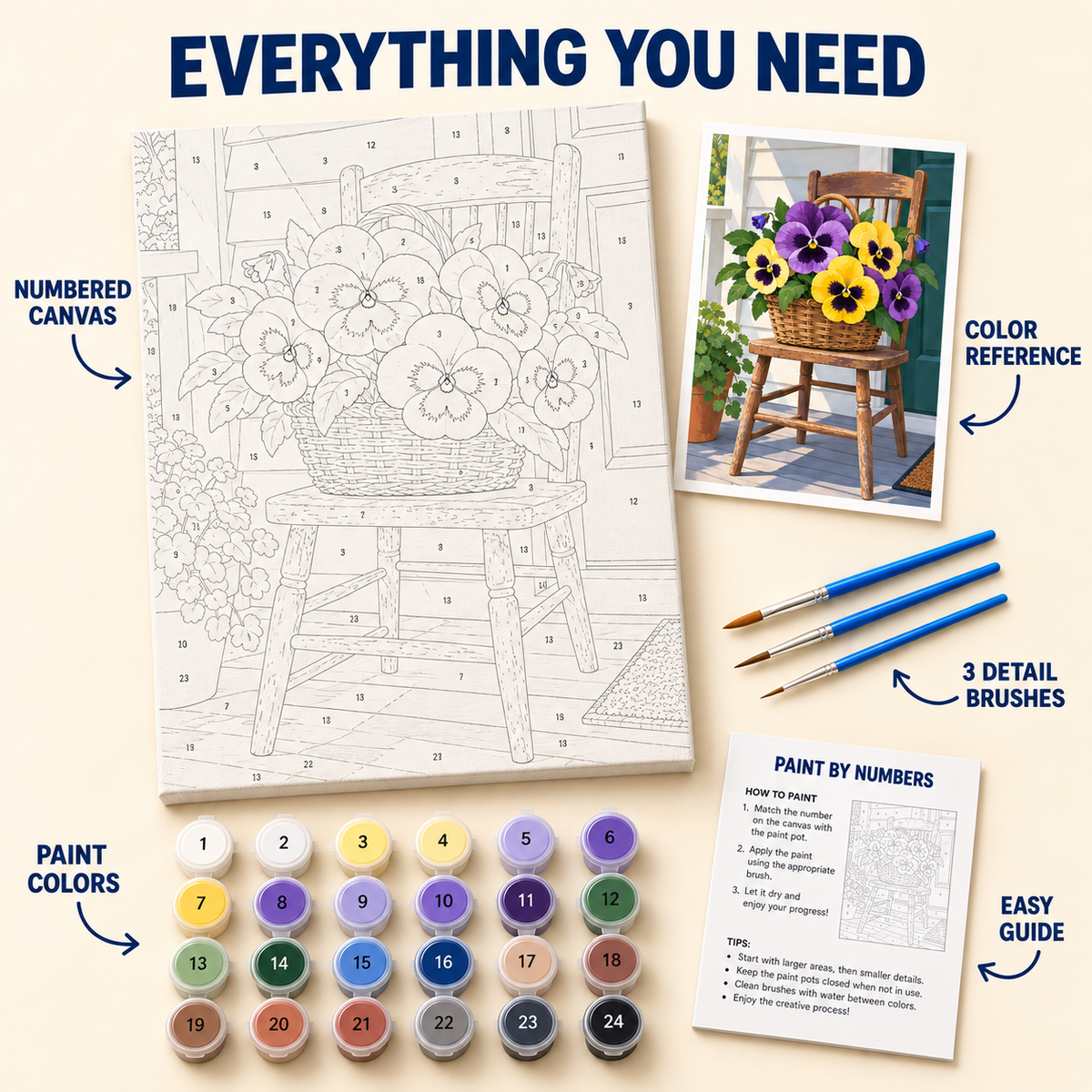Pansy Basket paint by numbers kit with numbered canvas, 24 colors, brushes and guide