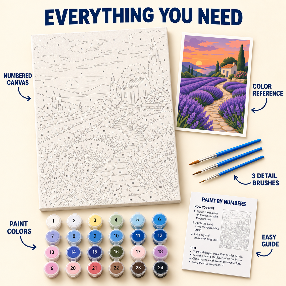 Lavender Sunset paint by numbers kit with numbered canvas, 24 colors, brushes and guide