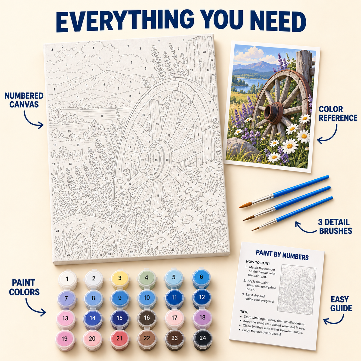 Wagon Wheel Meadow paint by numbers kit with numbered canvas, 24 colors, brushes and guide