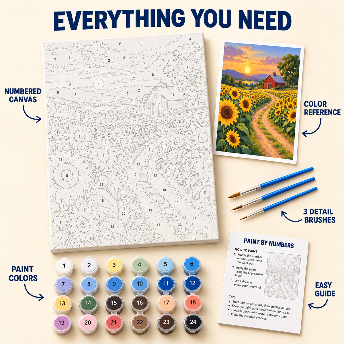 Sunset Sunflower Farm paint by numbers kit with numbered canvas, 24 colors, brushes and guide