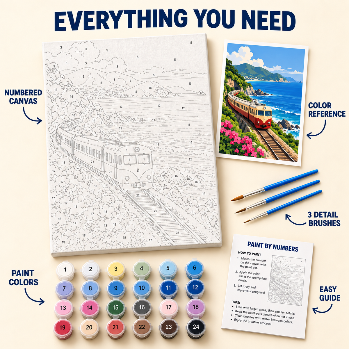 Coastal Train paint by numbers kit with numbered canvas, 24 colors, brushes and guide