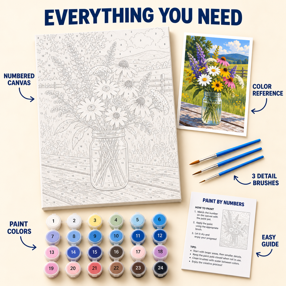 Meadow Jar paint by numbers kit with numbered canvas, 24 colors, brushes and guide