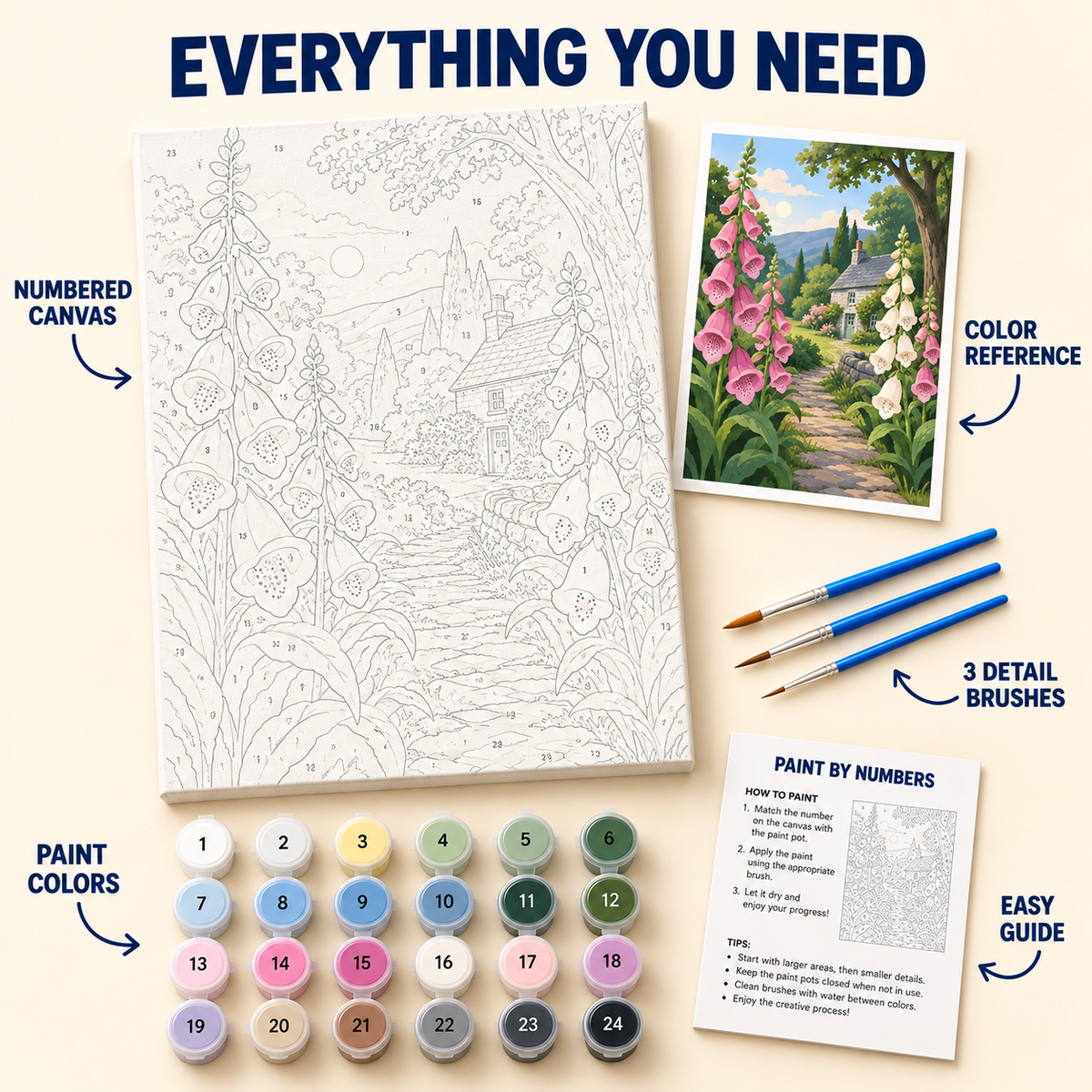 Foxglove Cottage Path paint by numbers kit with numbered canvas, 24 colors, brushes and guide