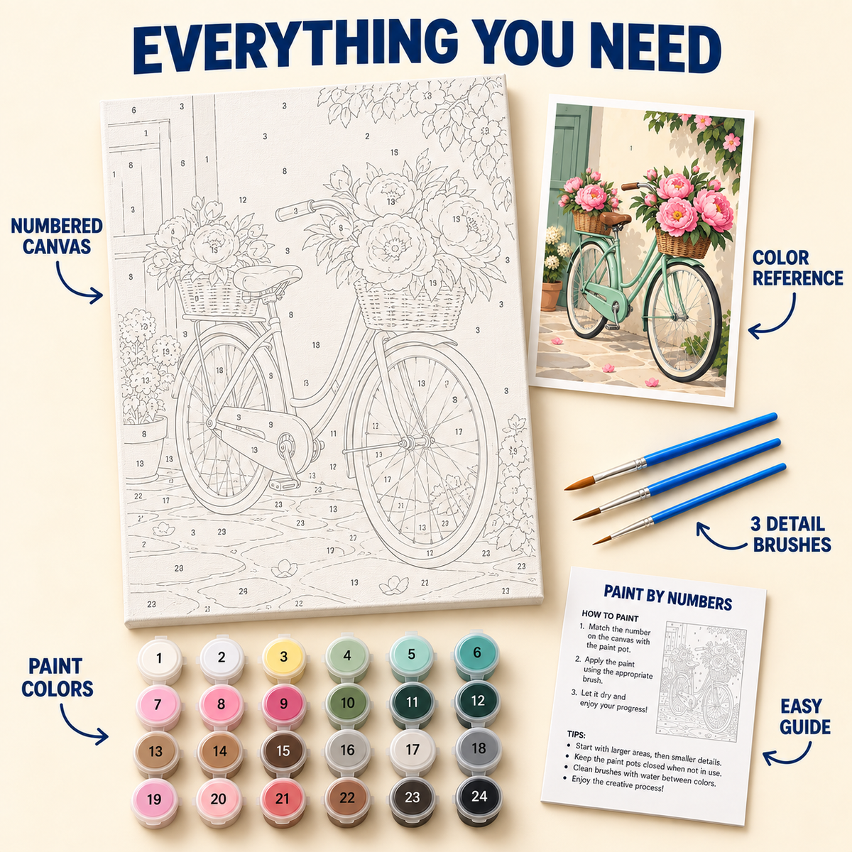 Rose Bicycle paint by numbers kit with numbered canvas, 24 colors, brushes and guide