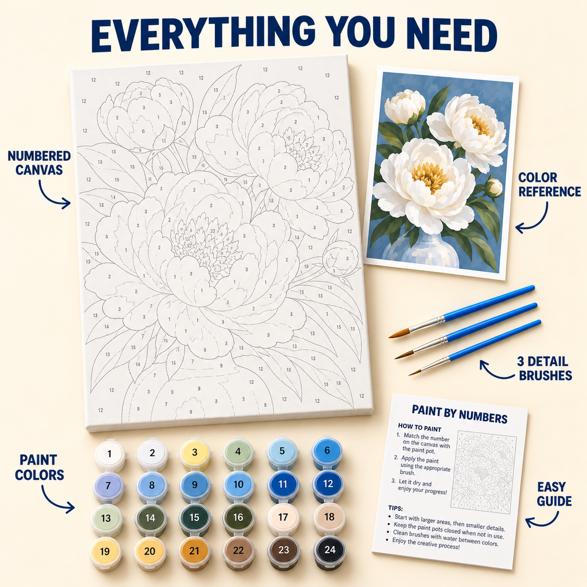 White Peony Vase paint by numbers kit with numbered canvas, 24 colors, brushes and guide