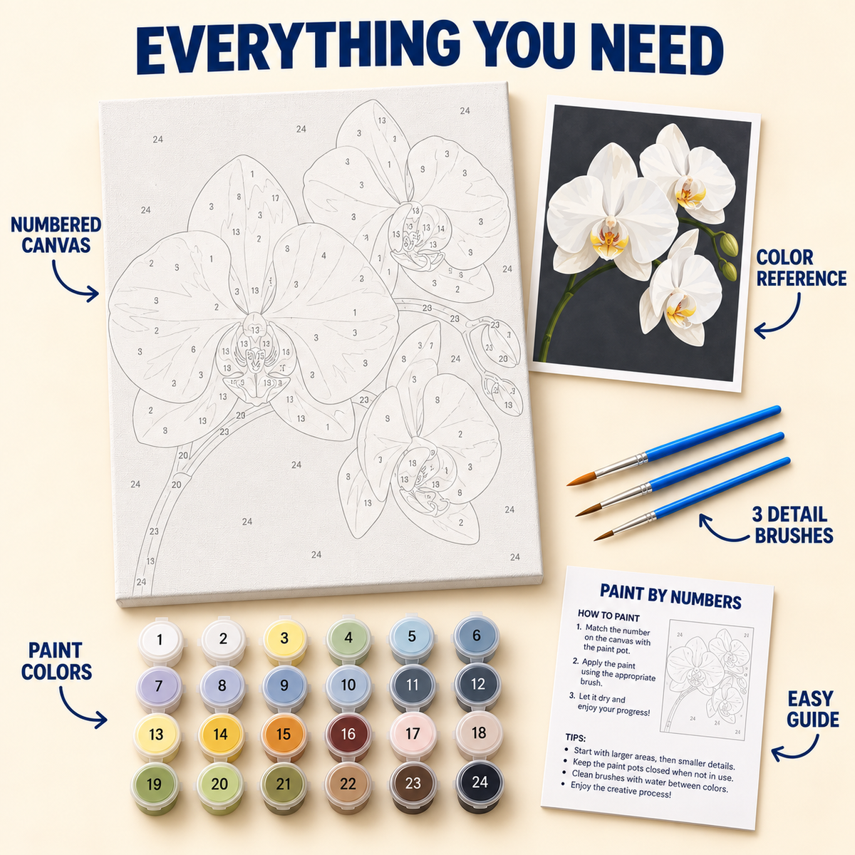 White Orchids paint by numbers kit with numbered canvas, 24 colors, brushes and guide