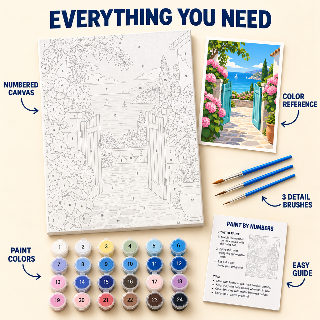 Turquoise Garden Gate paint by numbers kit with numbered canvas, 24 colors, brushes and guide