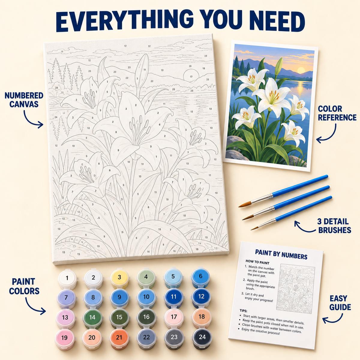 Lakeside Lilies paint by numbers kit with numbered canvas, 24 colors, brushes and guide