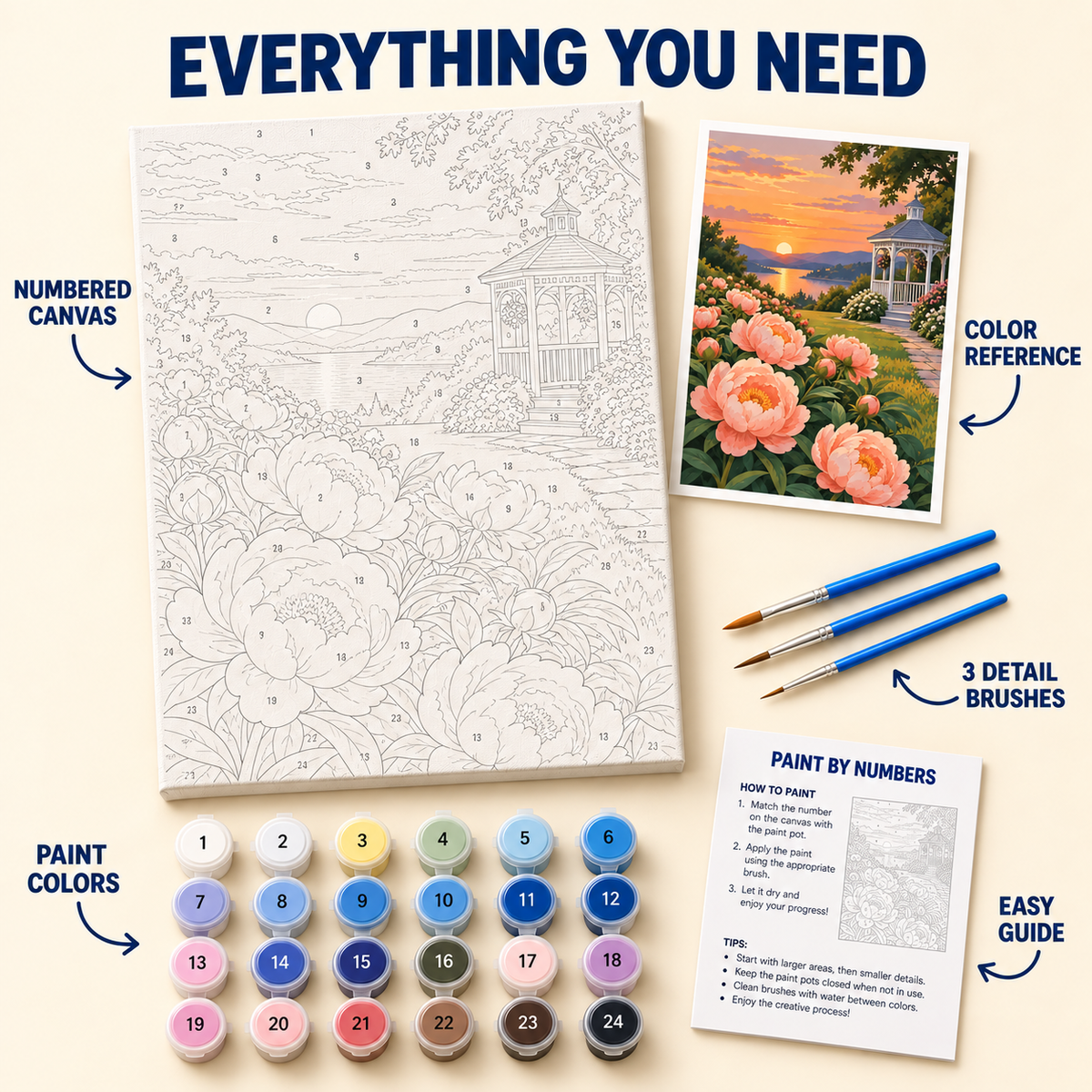Peony Gazebo Sunset paint by numbers kit with numbered canvas, 24 colors, brushes and guide