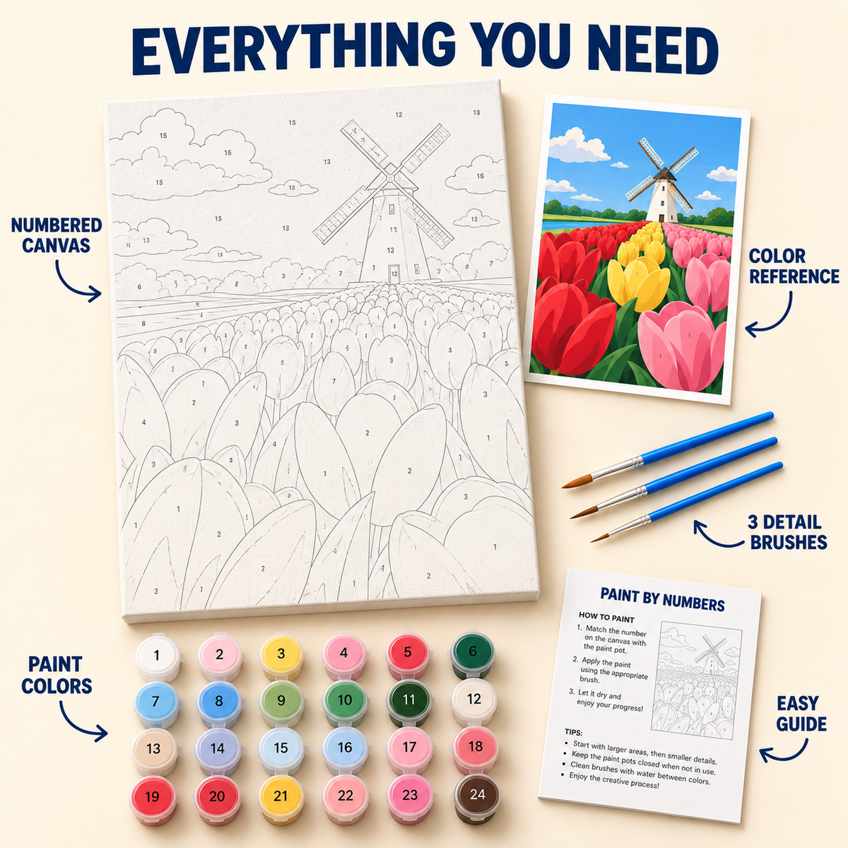 Dutch Tulips paint by numbers kit with numbered canvas, 24 colors, brushes and guide