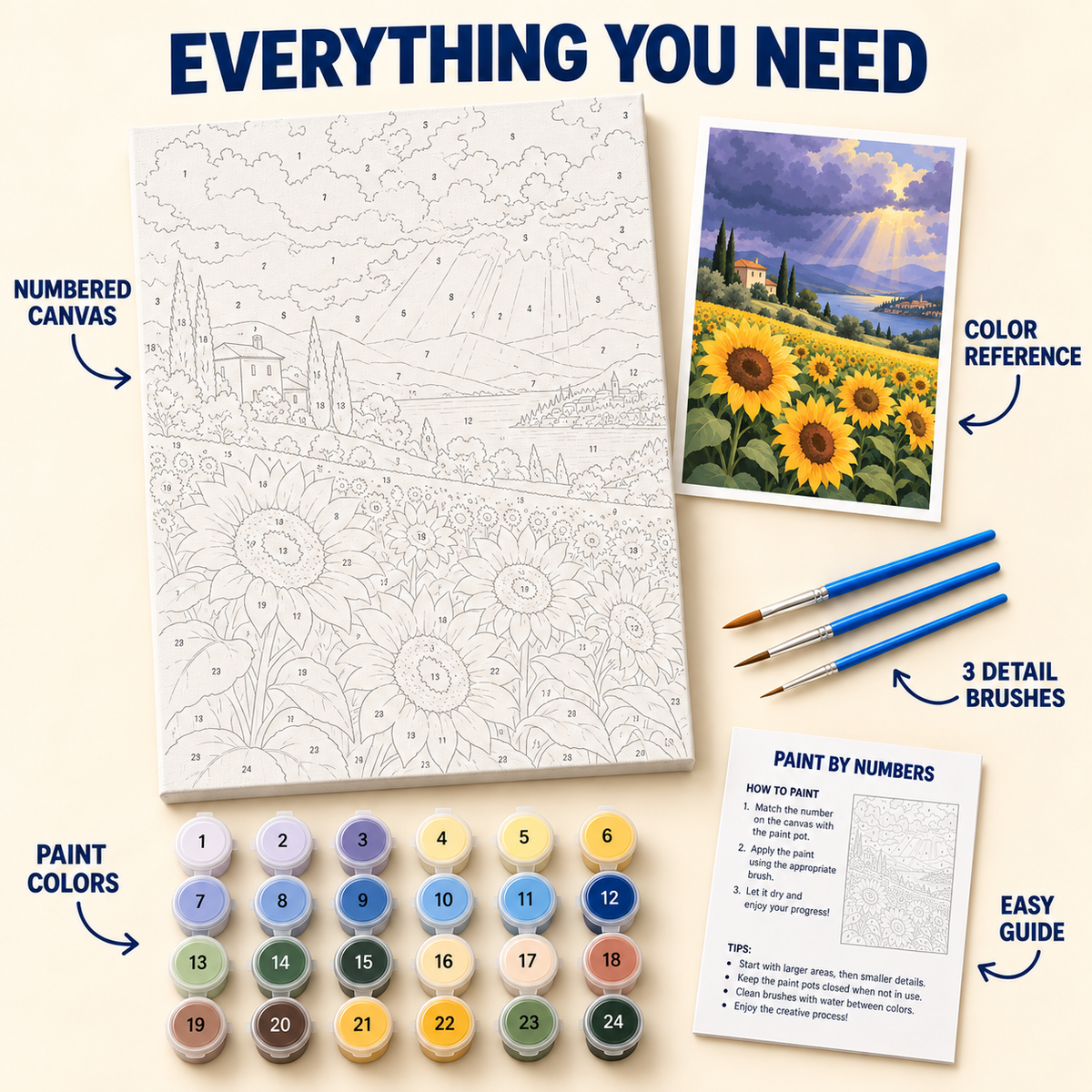 Sunflower Storm paint by numbers kit with numbered canvas, 24 colors, brushes and guide