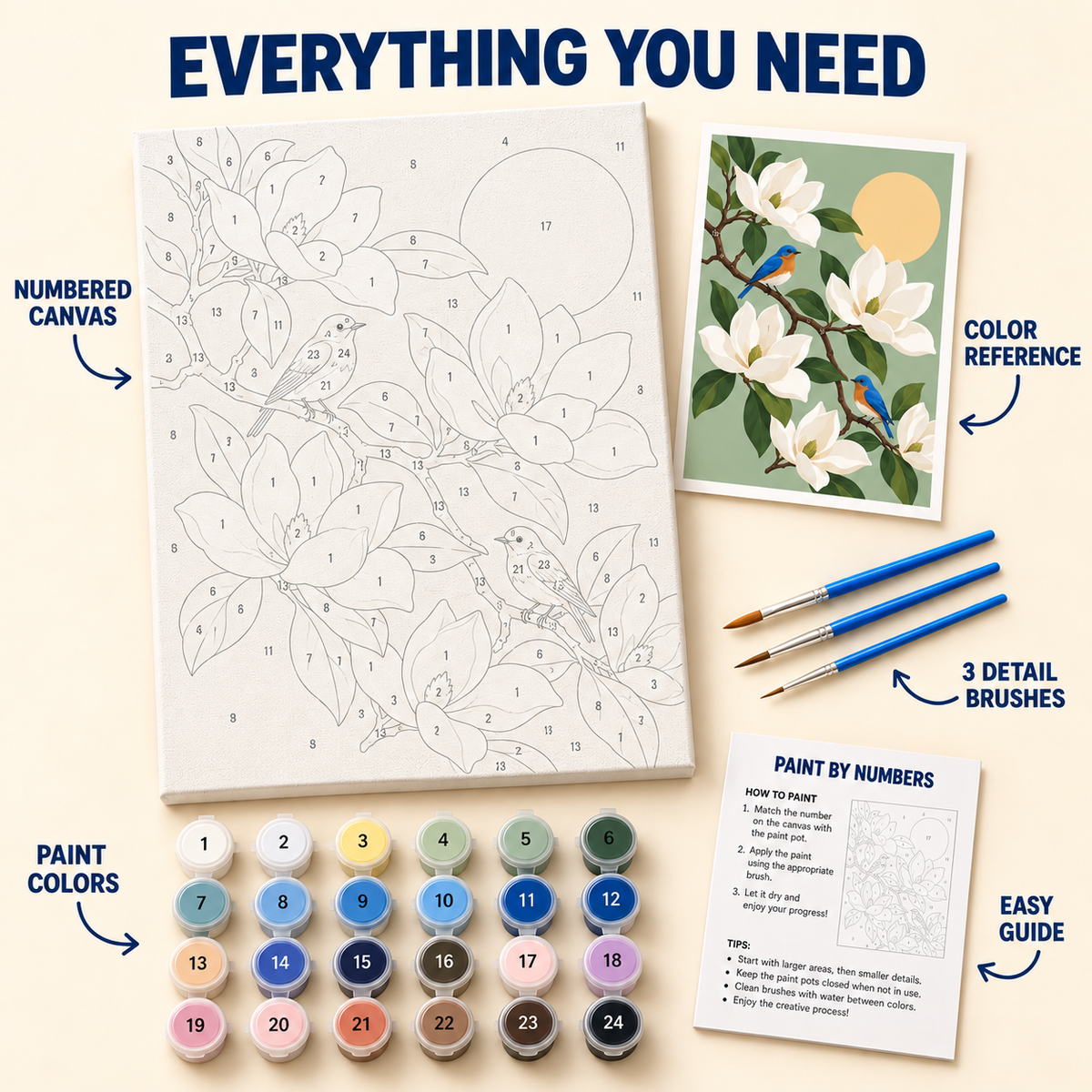 Magnolia Birds paint by numbers kit with numbered canvas, 24 colors, brushes and guide