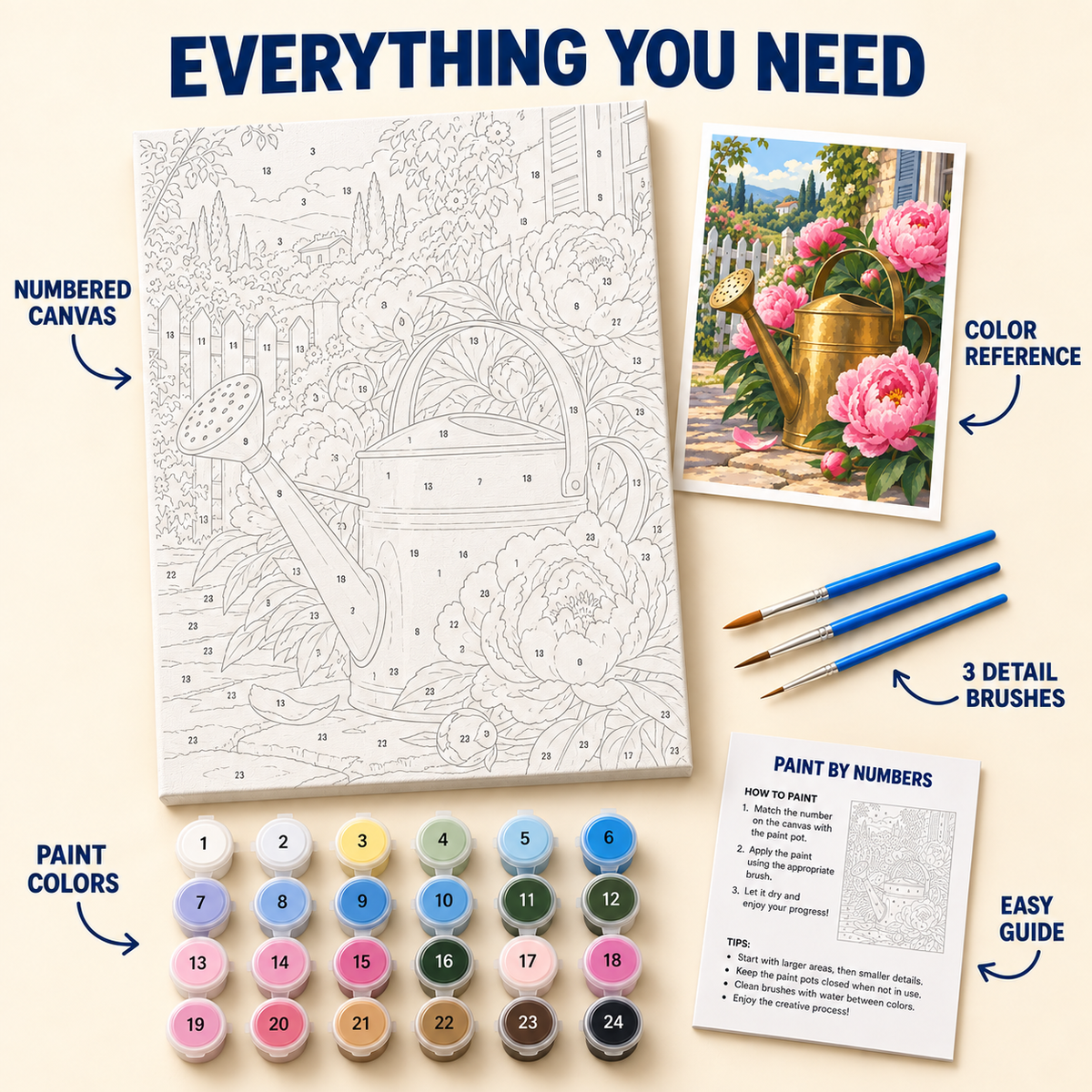 Peony Watering Can paint by numbers kit with numbered canvas, 24 colors, brushes and guide