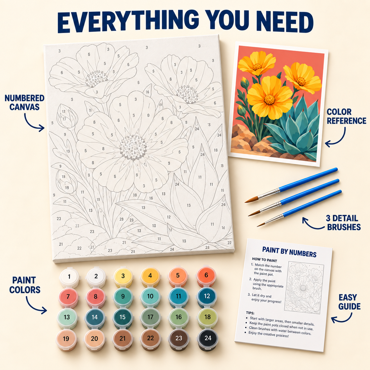 Desert Poppies paint by numbers kit with numbered canvas, 24 colors, brushes and guide