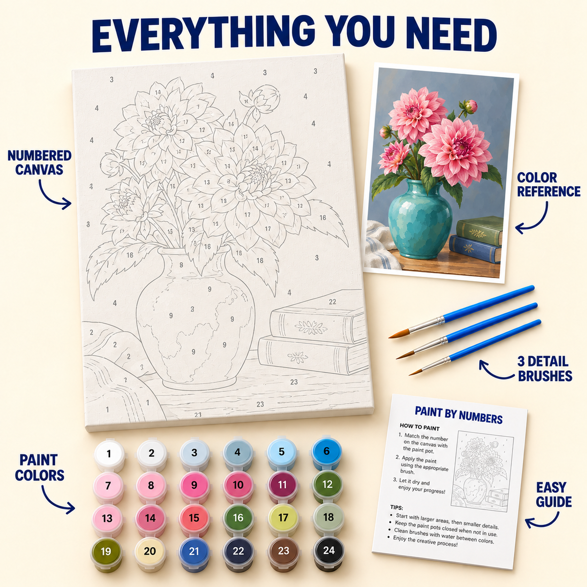 Dahlia Still Life paint by numbers kit with numbered canvas, 24 colors, brushes and guide