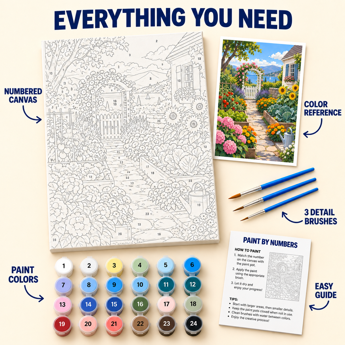 Cottage Garden Gate paint by numbers kit with numbered canvas, 24 colors, brushes and guide