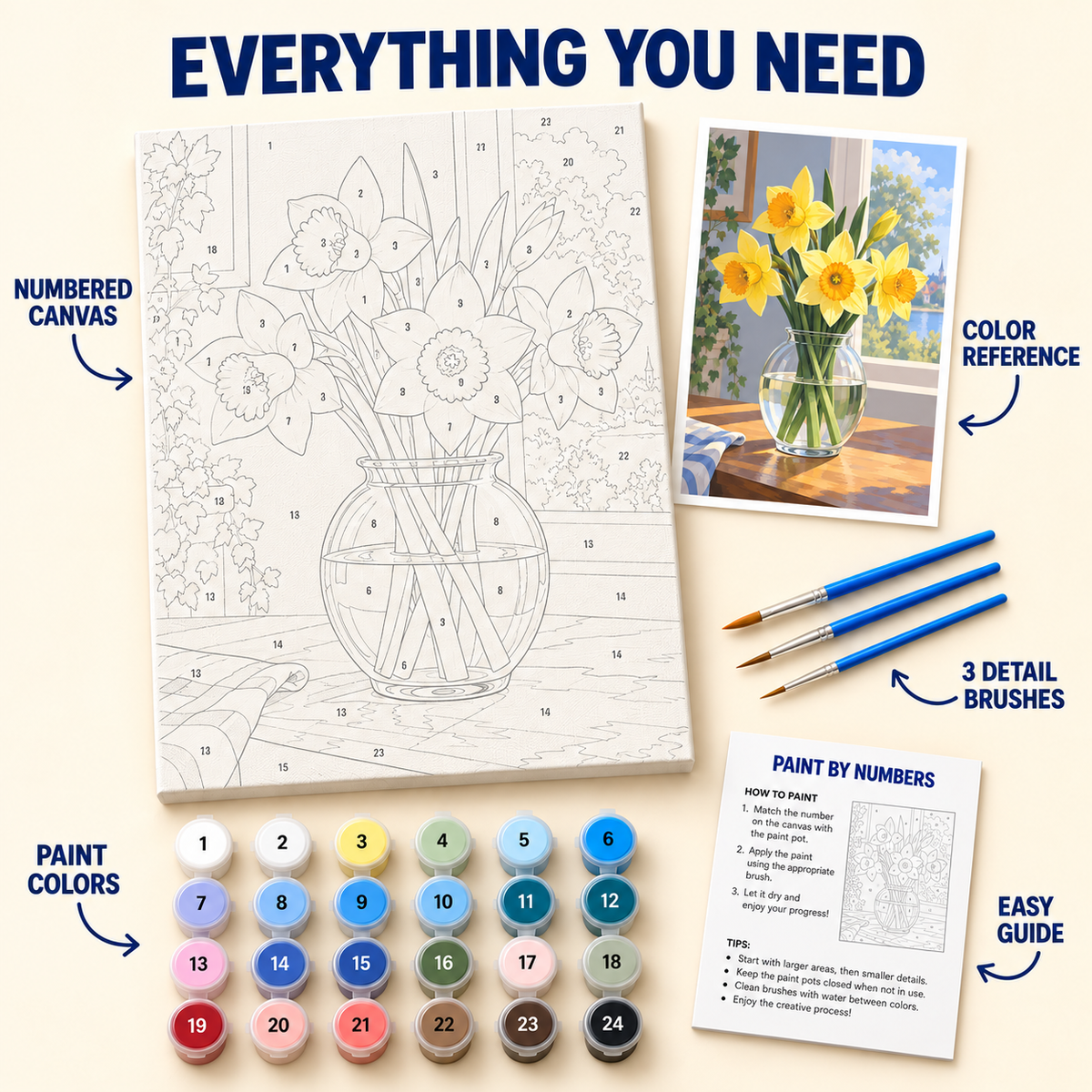 Sunny Daffodils paint by numbers kit with numbered canvas, 24 colors, brushes and guide