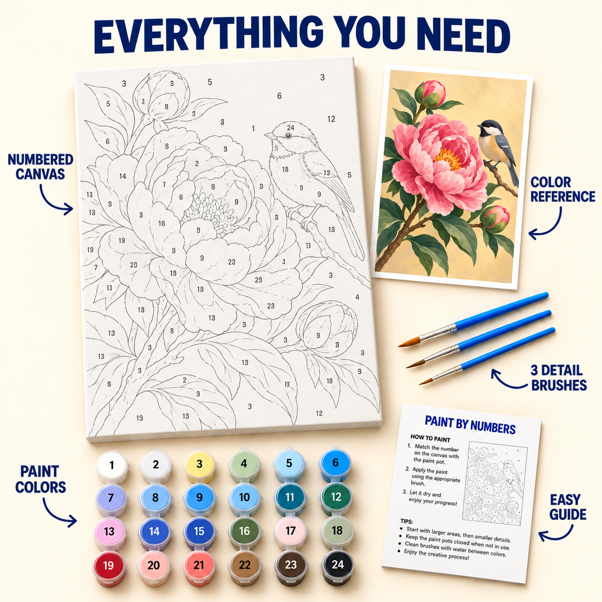 Peony Songbird paint by numbers kit with numbered canvas, 24 colors, brushes and guide