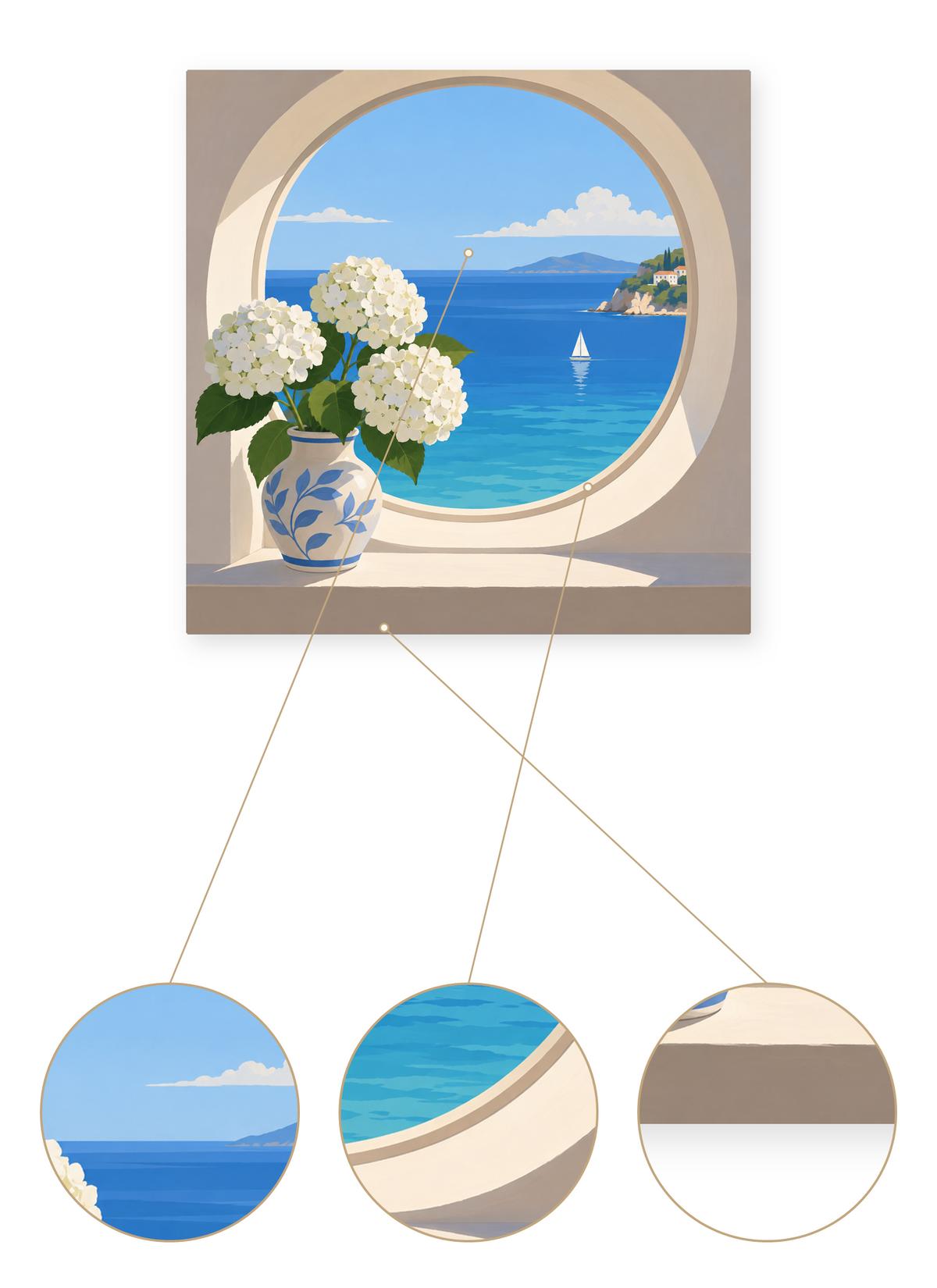 Ocean Window Hydrangeas finished artwork detail