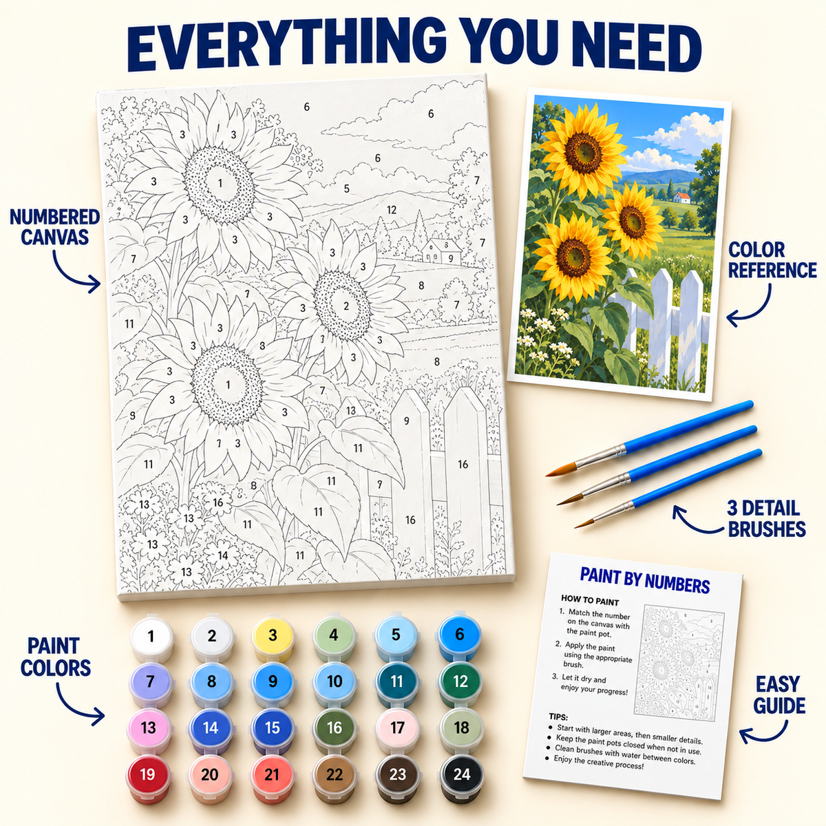 Sunflower Picket Fence paint by numbers kit with numbered canvas, 24 colors, brushes and guide