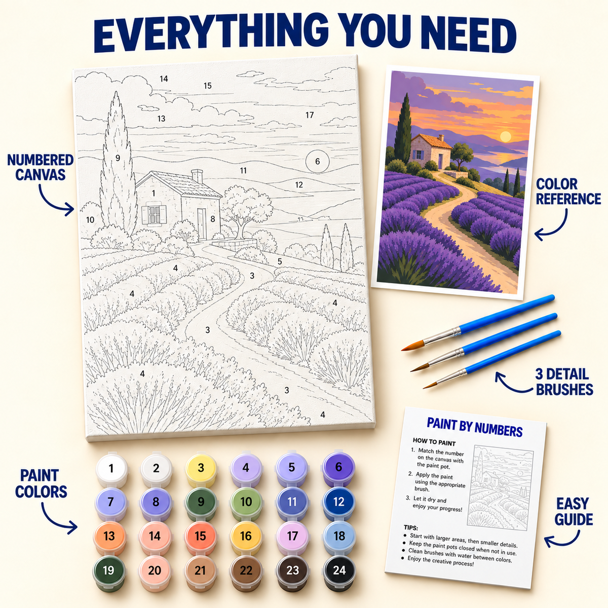 Lavender Hillside paint by numbers kit with numbered canvas, 24 colors, brushes and guide