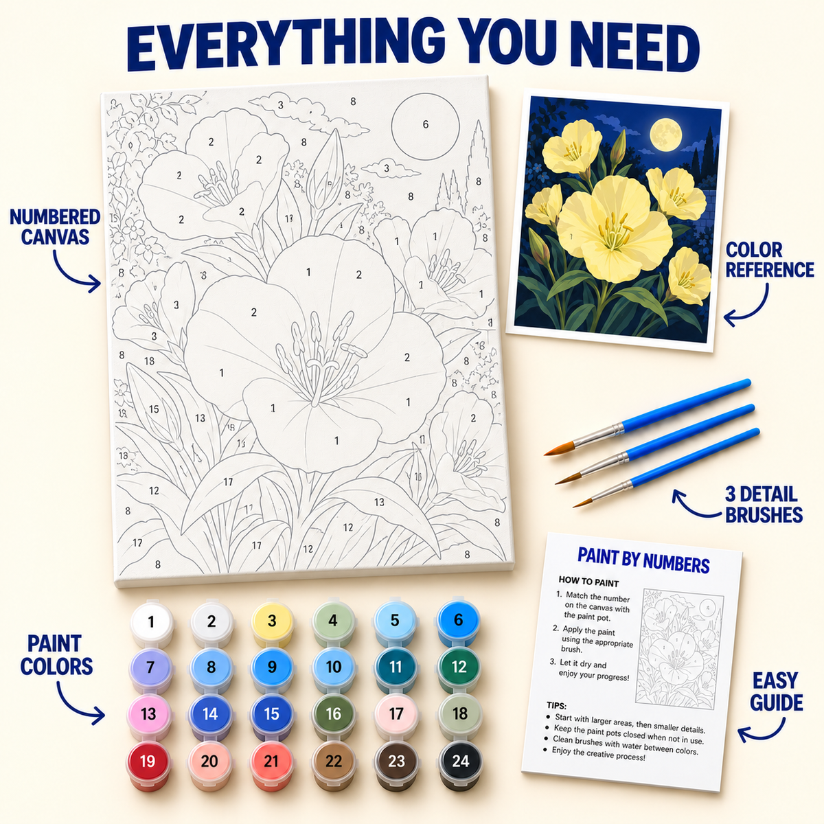 Moonlit Evening Primrose paint by numbers kit with numbered canvas, 24 colors, brushes and guide