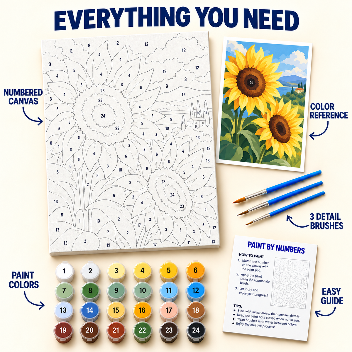 Twin Sunflowers paint by numbers kit with numbered canvas, 24 colors, brushes and guide