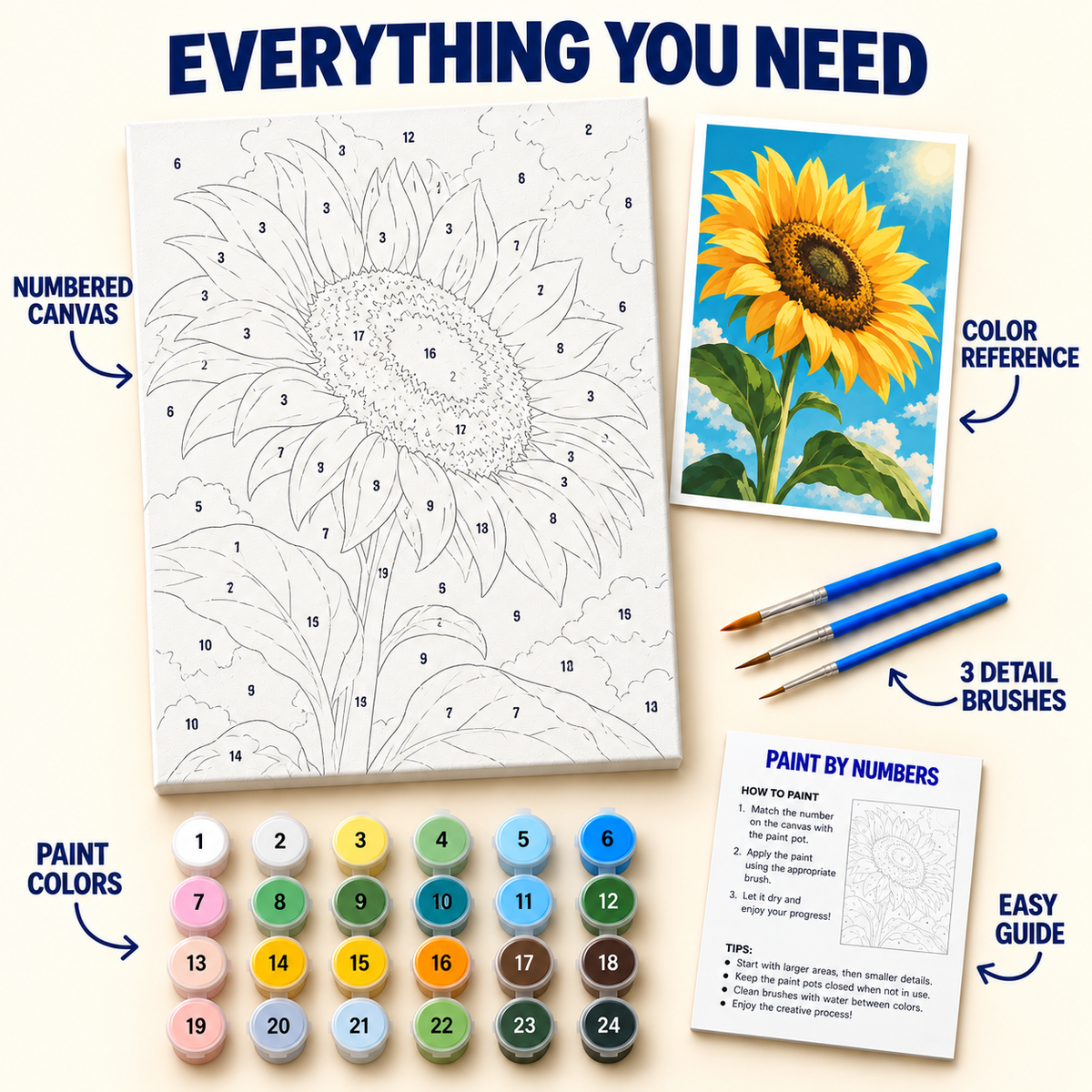 Sunflower Sky paint by numbers kit with numbered canvas, 24 colors, brushes and guide